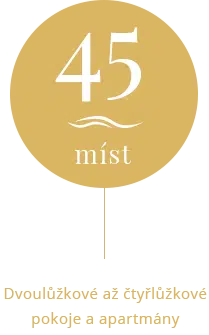 Resort Mlýn Černovice